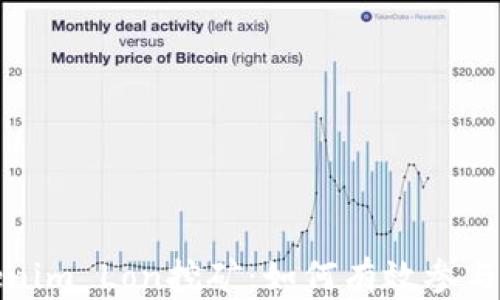 
深入解析Tokenim Lon挖矿：如何有效参与与收益最大化